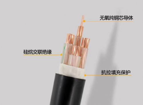 電纜的敷設(shè)方式有哪七種？